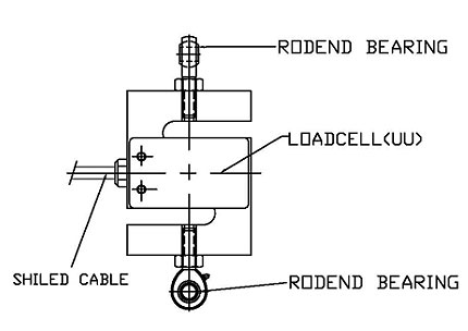 rod-end-bearing-d1