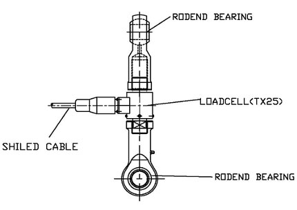 rod-end-bearing-d3